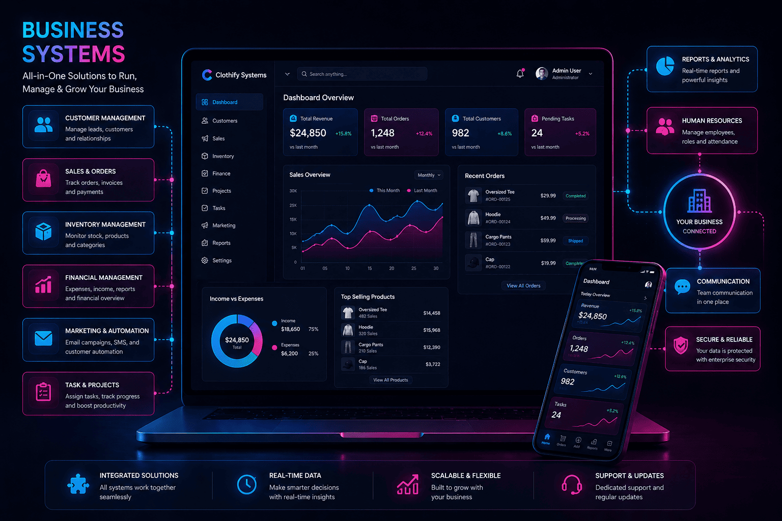 Business systems illustration